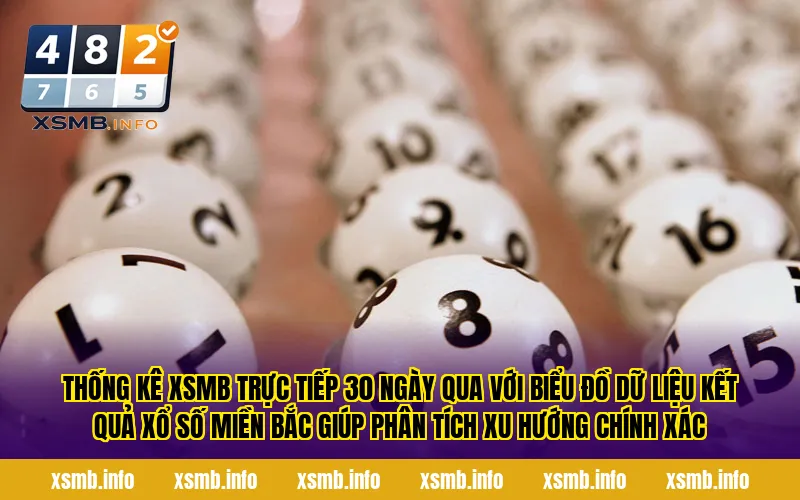 Thống kê XSMB trực tiếp 30 ngày qua với biểu đồ dữ liệu kết quả xổ số miền Bắc giúp phân tích xu hướng chính xác