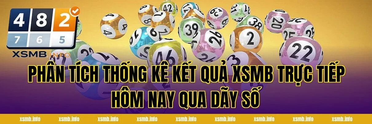 Phân tích thống kê kết quả xsmb trực tiếp hôm nay qua dãy số