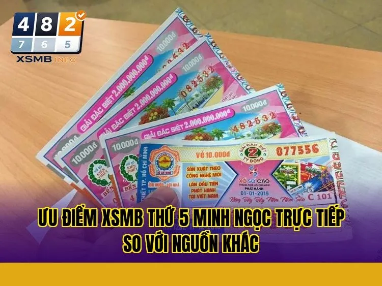 ưu điểm xsmb thứ 5 minh ngọc trực tiếp so với nguồn khác