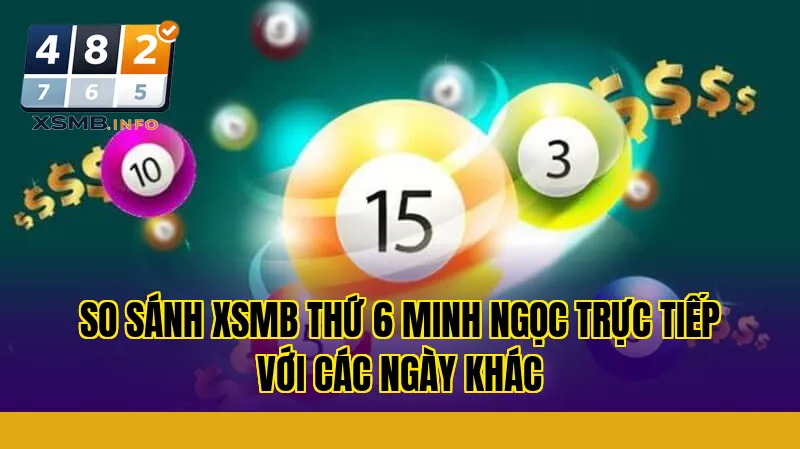 so sánh xsmb thứ 6 minh ngọc trực tiếp với các ngày khác