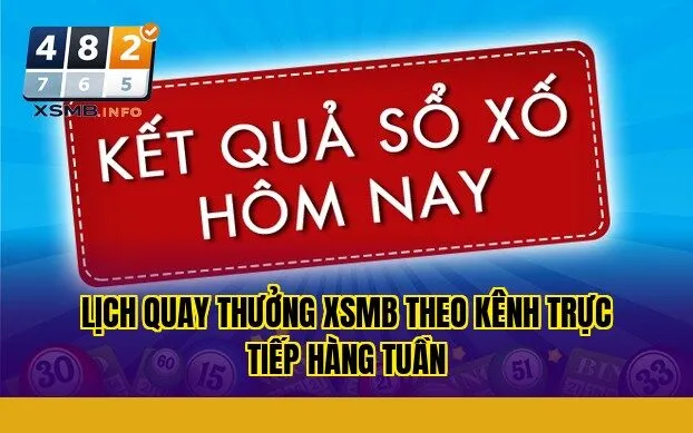 lịch quay thưởng xsmb theo kênh trực tiếp hàng tuần