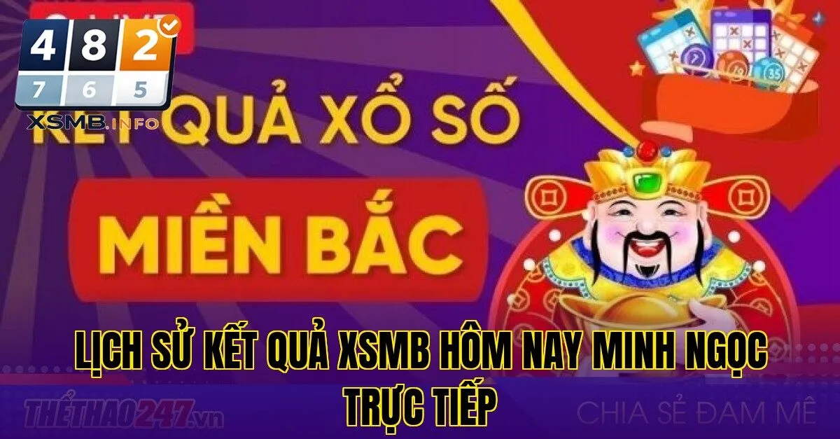 lịch sử kết quả xsmb hôm nay minh ngọc trực tiếp