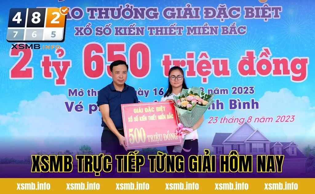 XSMB Trực Tiếp Từng Giải Hôm Nay