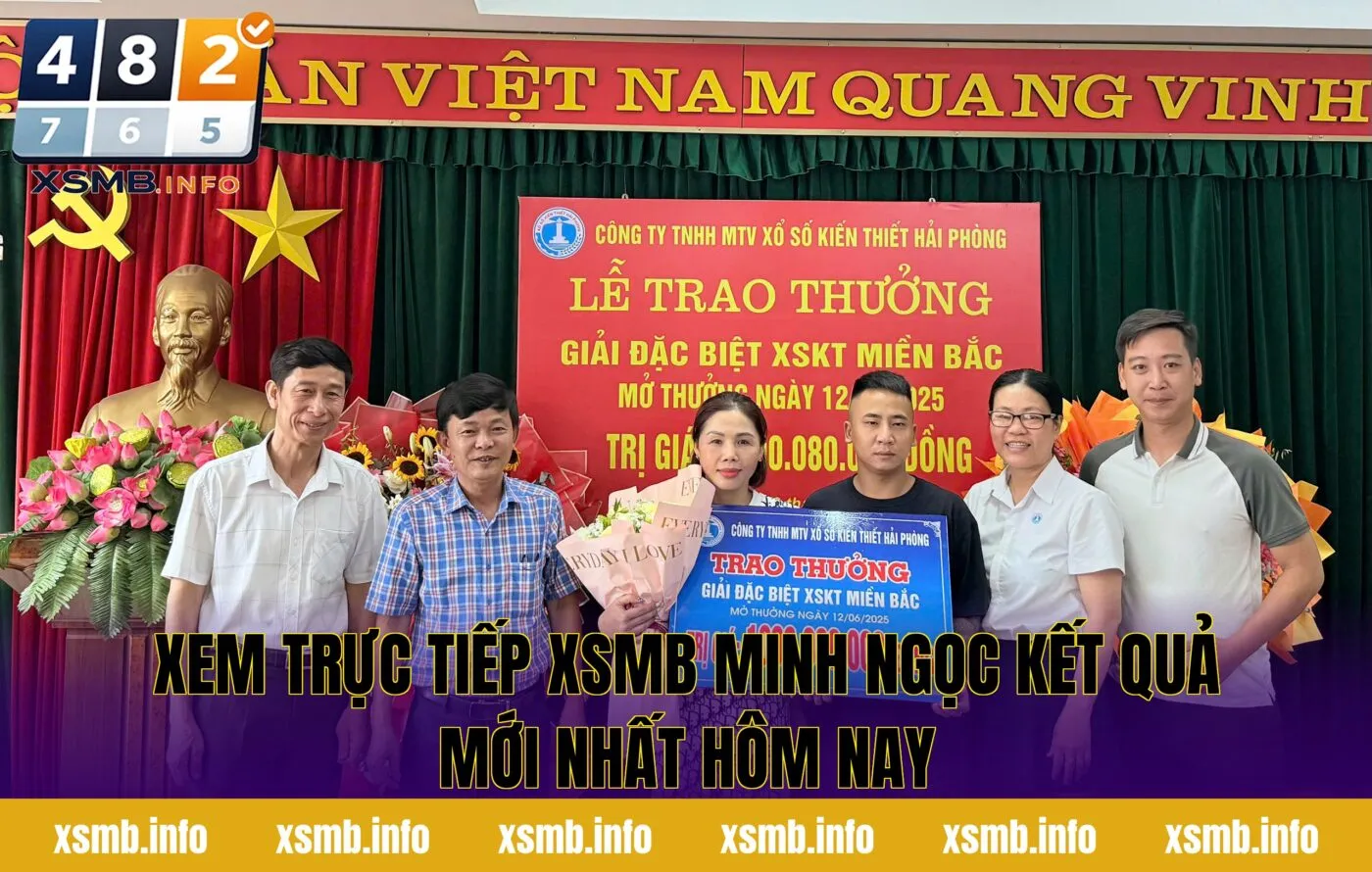 Xem Trực Tiếp XSMB Minh Ngọc Kết Quả Mới Nhất Hôm Nay