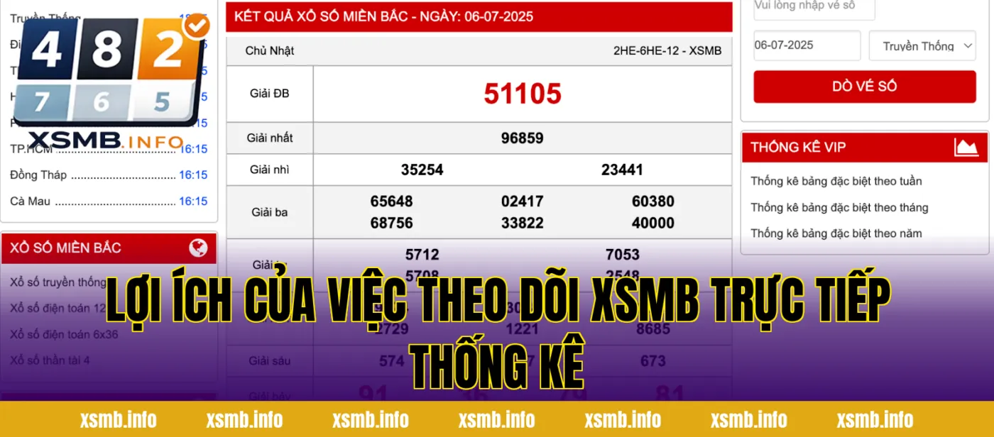Lợi ích của việc theo dõi XSMB trực tiếp thống kê