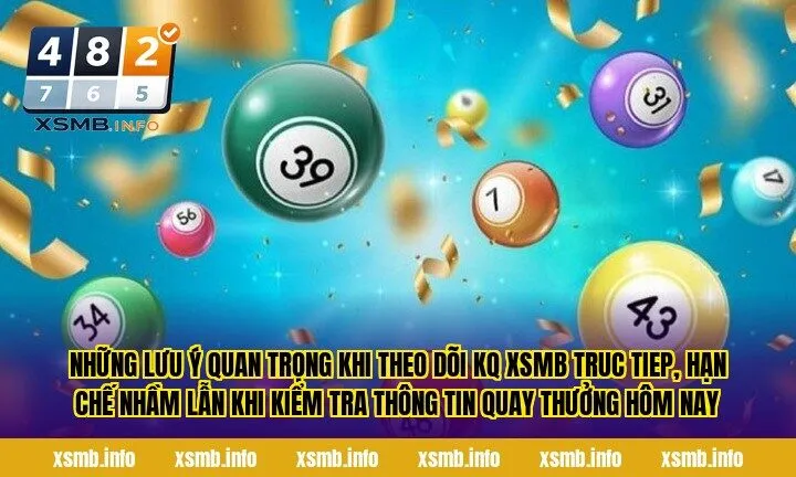 Những lưu ý quan trọng khi theo dõi kq xsmb truc tiep, hạn chế nhầm lẫn khi kiểm tra thông tin quay thưởng hôm nay