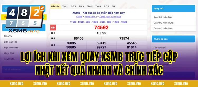 Lợi ích khi xem quay xsmb trực tiếp cập nhật kết quả nhanh và chính xác