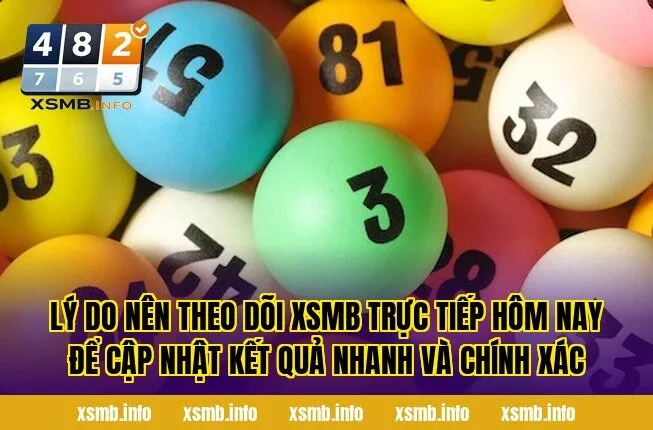 Lý do nên theo dõi XSMB trực tiếp hôm nay để cập nhật kết quả nhanh và chính xác