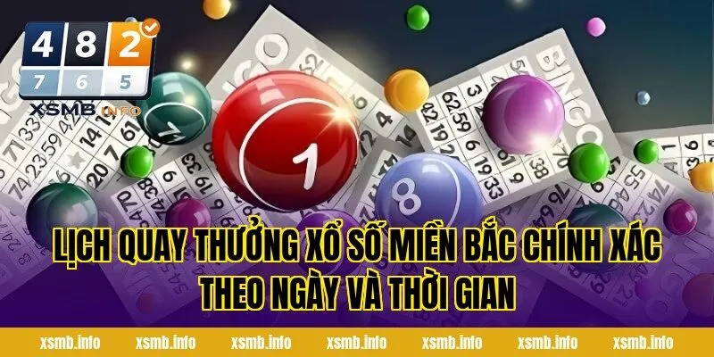 Lịch quay thưởng xổ số miền Bắc chính xác theo ngày và thời gian
