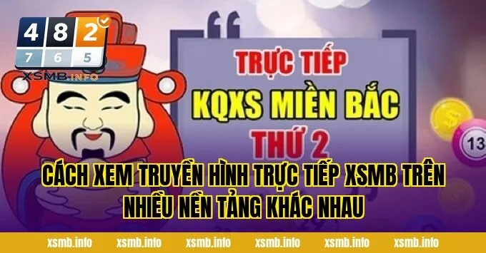 Cách xem truyền hình trực tiếp XSMB trên nhiều nền tảng khác nhau