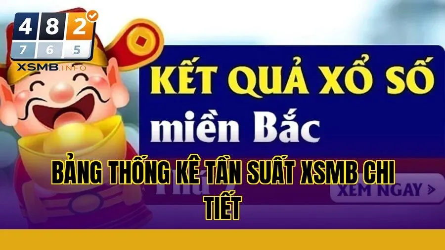 bảng thống kê tần suất xsmb chi tiết