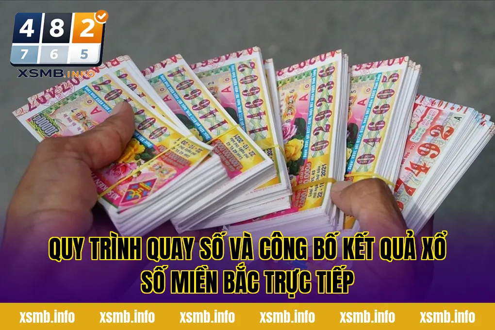 quy trình quay số và công bố kết quả xổ số miền Bắc trực tiếp