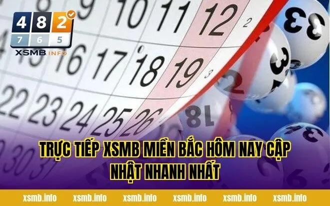 Trực Tiếp XSMB Miền Bắc Hôm Nay Cập Nhật Nhanh Nhất