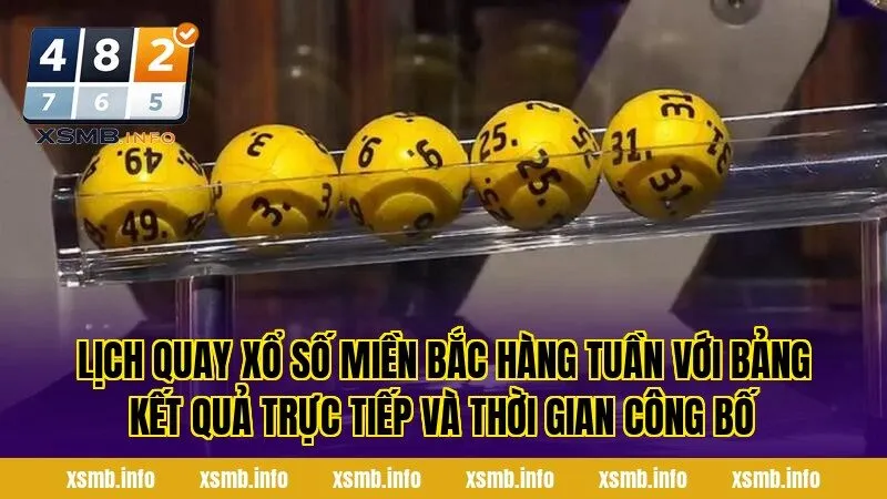 Lịch quay xổ số miền Bắc hàng tuần với bảng kết quả trực tiếp và thời gian công bố