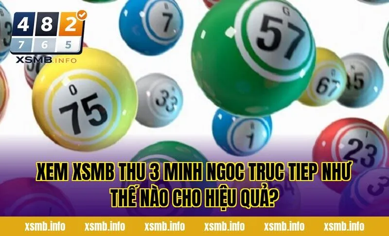 Xem xsmb thu 3 minh ngoc truc tiep như thế nào cho hiệu quả?