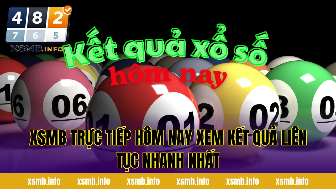 XSMB Trực Tiếp Hôm Nay Xem Kết Quả Liên Tục Nhanh Nhất