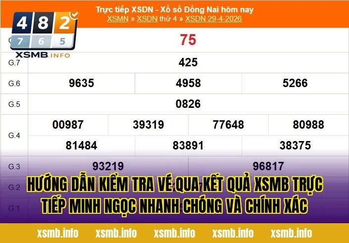 Hướng dẫn kiểm tra vé qua kết quả xsmb trực tiếp minh ngọc nhanh chóng và chính xác