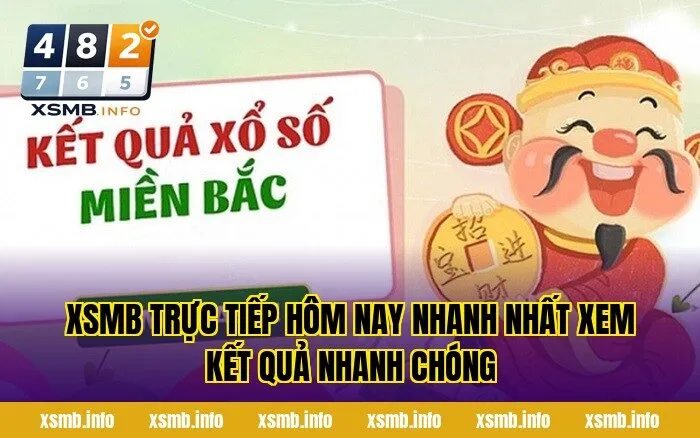 XSMB Trực Tiếp Hôm Nay Nhanh Nhất Xem Kết Quả Nhanh Chóng