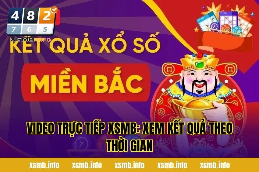 Video Trực Tiếp XSMB: Xem Kết Quả Theo Thời Gian