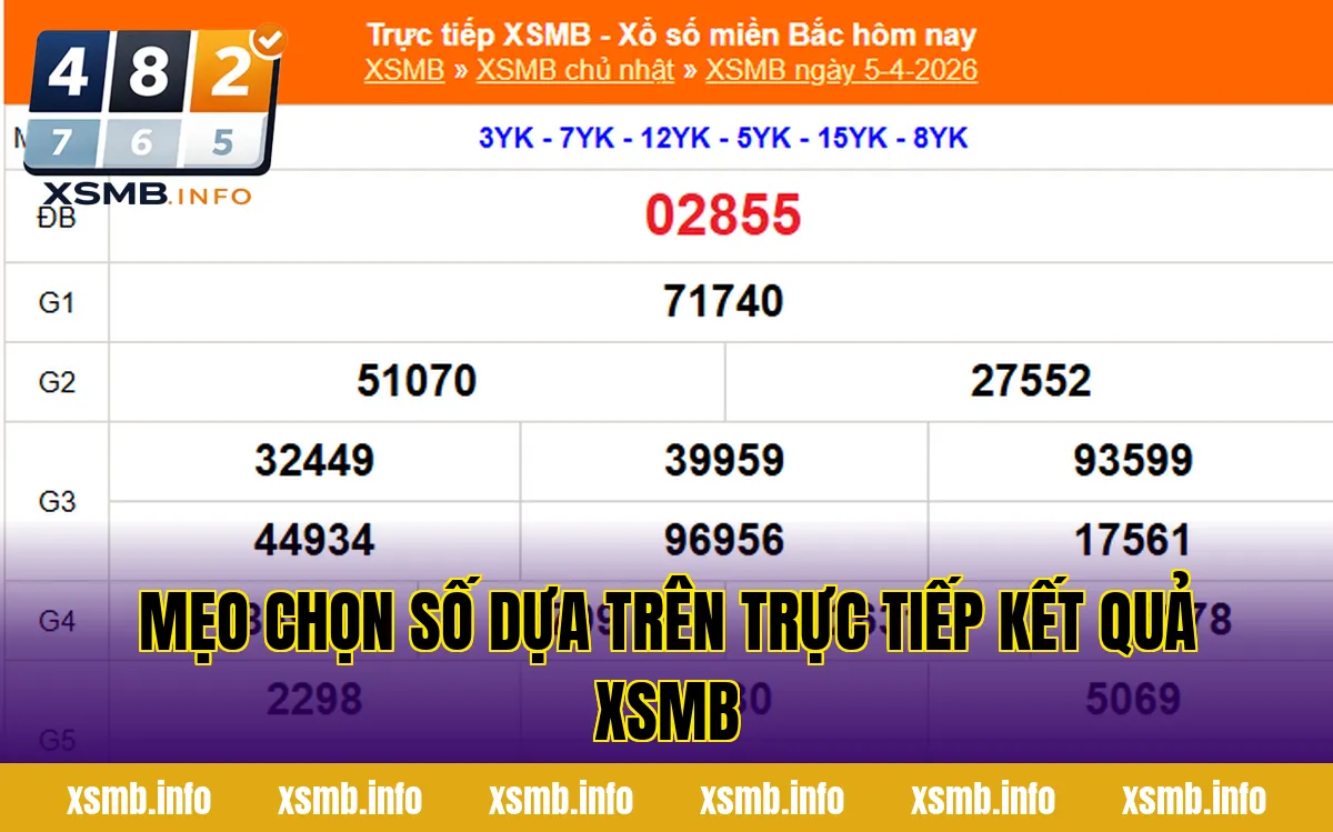 Mẹo chọn số dựa trên trực tiếp kết quả xsmb