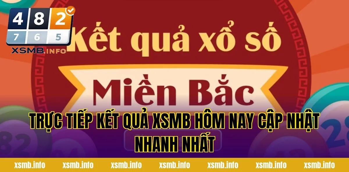 Trực Tiếp Kết Quả XSMB Hôm Nay Cập Nhật Nhanh Nhất