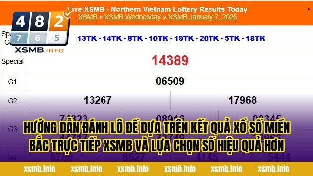 Hướng dẫn đánh lô đề dựa trên kết quả xổ số miền bắc trực tiếp xsmb và lựa chọn số hiệu quả hơn