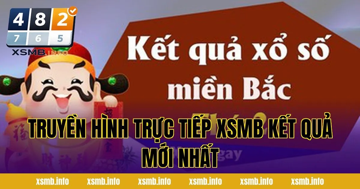 Truyền Hình Trực Tiếp XSMB Kết Quả Mới Nhất