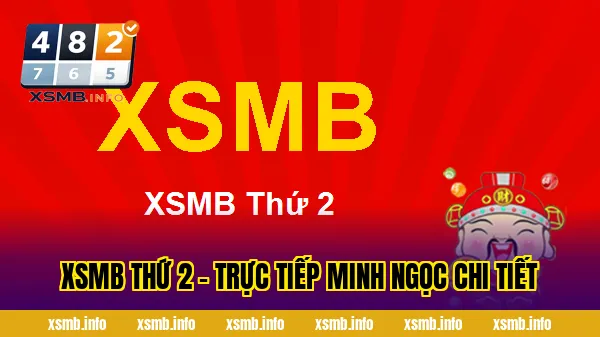 XSMB Thứ 2 - Trực Tiếp Minh Ngọc Chi Tiết