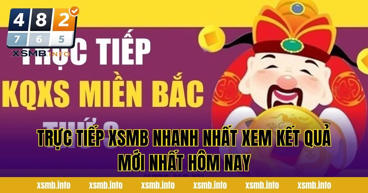 Trực Tiếp XSMB Nhanh Nhất Xem Kết Quả Mới Nhất Hôm Nay