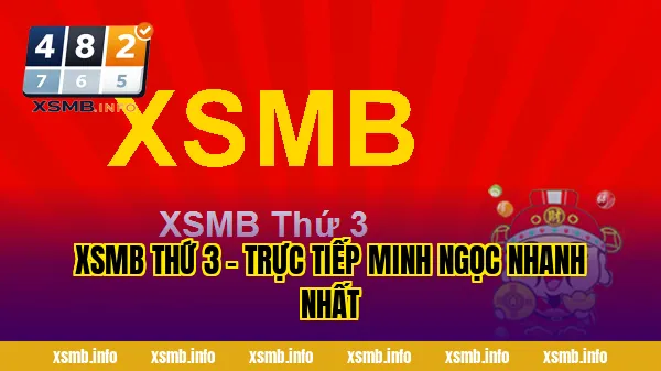 XSMB Thứ 3 - Trực Tiếp Minh Ngọc Nhanh Nhất