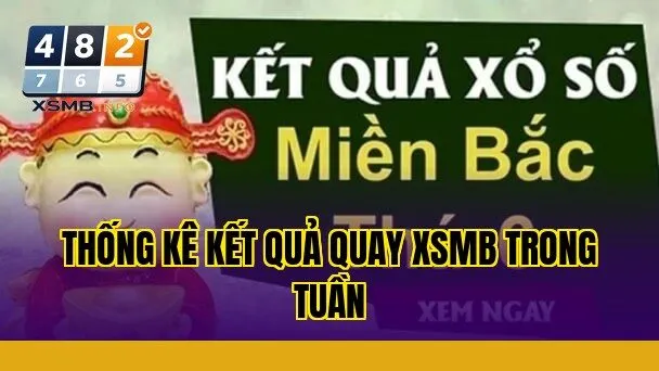 thống kê kết quả quay xsmb trong tuần