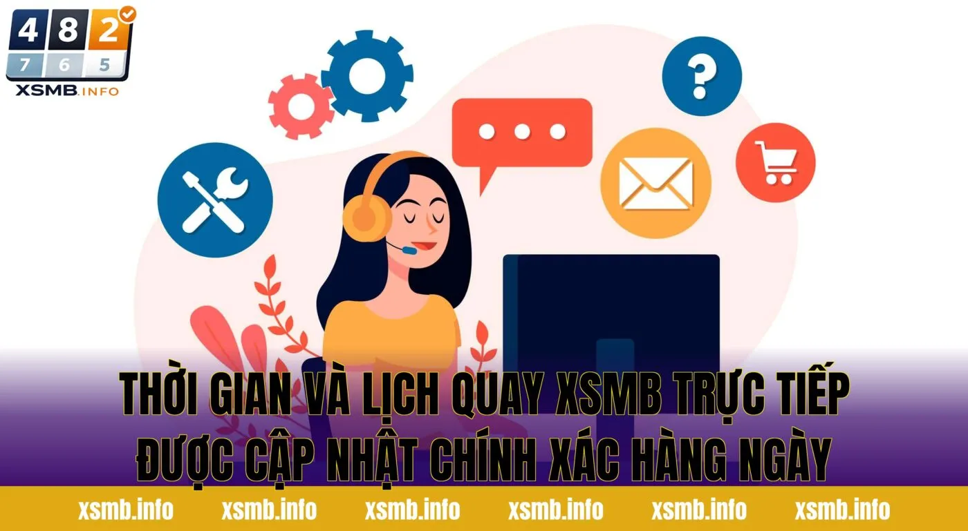 Thời gian và lịch quay XSMB trực tiếp được cập nhật chính xác hàng ngày