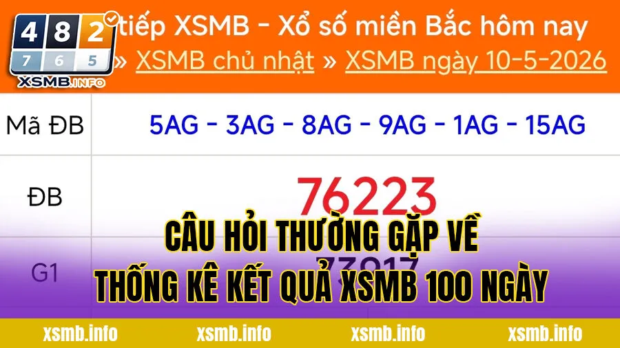 Câu hỏi thường gặp về thống kê kết quả XSMB 100 ngày