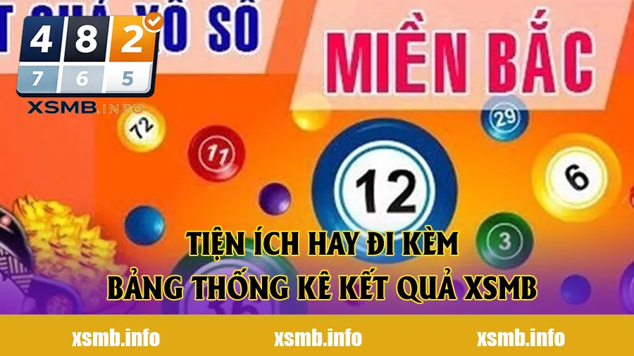Tiện ích hay đi kèm bảng thống kê kết quả XSMB