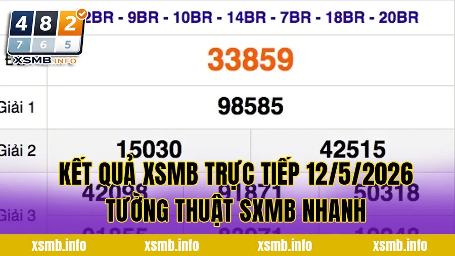 Kết quả XSMB trực tiếp hôm nay 12/5/2026 - Tường thuật SXMB nhanh