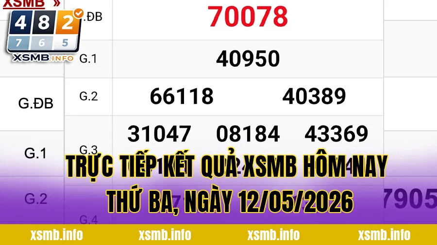 Trực tiếp kết quả XSMB hôm nay – Thứ Ba, ngày 12/05/2026