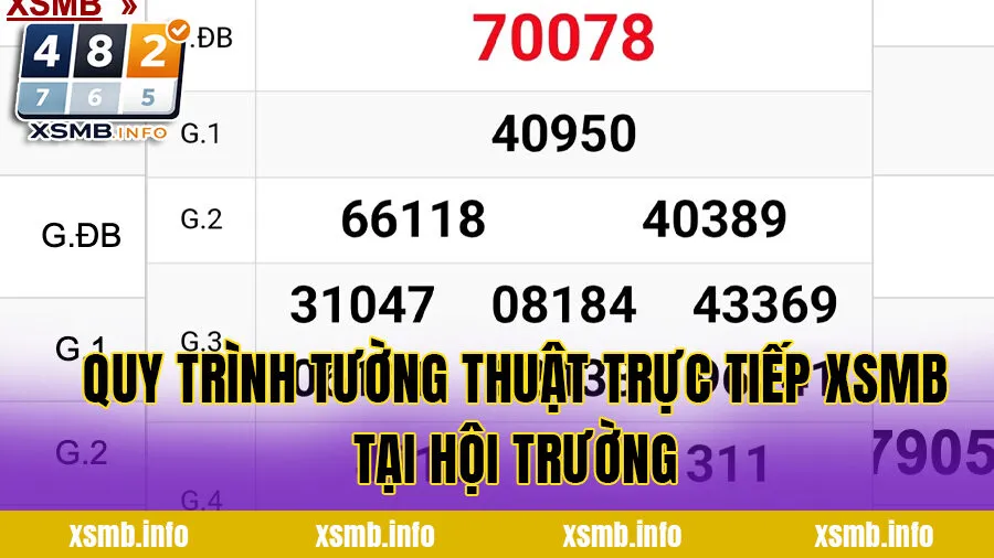 Thông tin về quy trình tường thuật trực tiếp XSMB tại hội trường