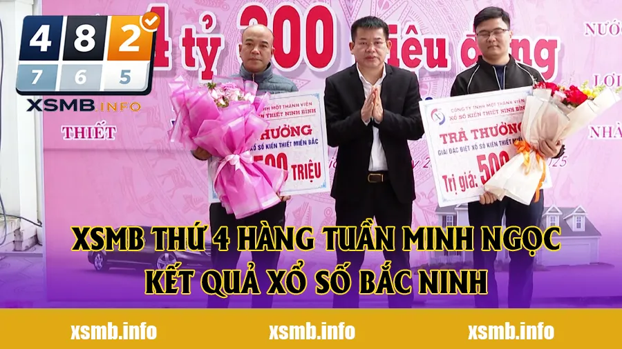 XSMB Thứ 4 hàng tuần Minh Ngọc - Kết quả xổ số Bắc Ninh