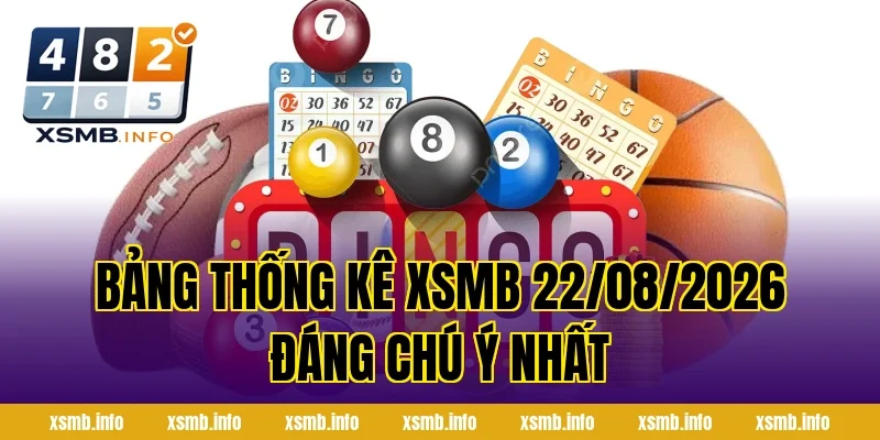 Bảng Thống Kê XSMB 22/08/2026 Đáng Chú Ý Nhất