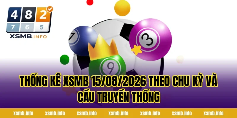 Thống Kê XSMB 15/08/2026 theo chu kỳ và cầu truyền thống