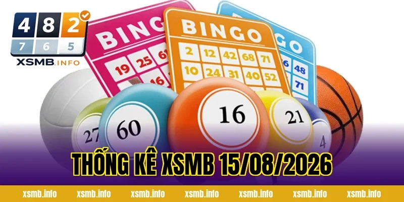 Thống Kê XSMB 15/08/2026