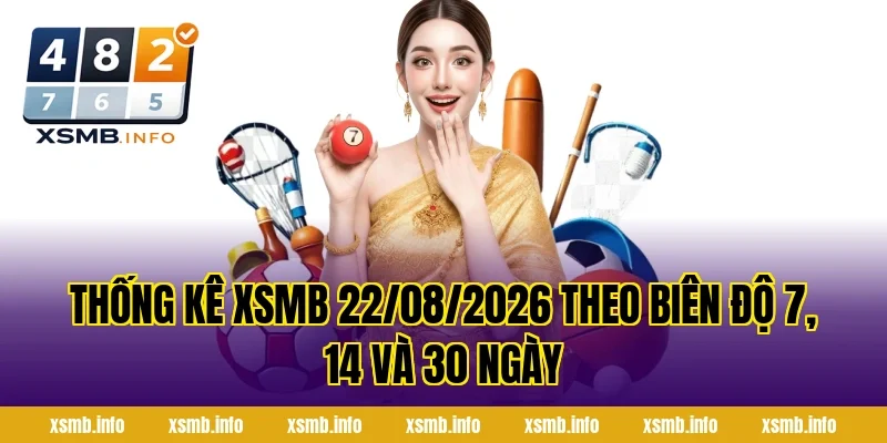 Thống Kê XSMB 22/08/2026 Theo Biên Độ 7, 14 Và 30 Ngày