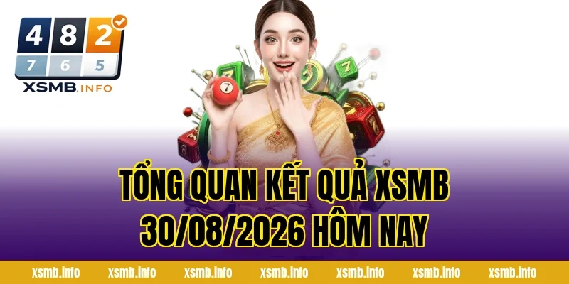 Tổng Quan Kết Quả XSMB 30/08/2026 Hôm Nay