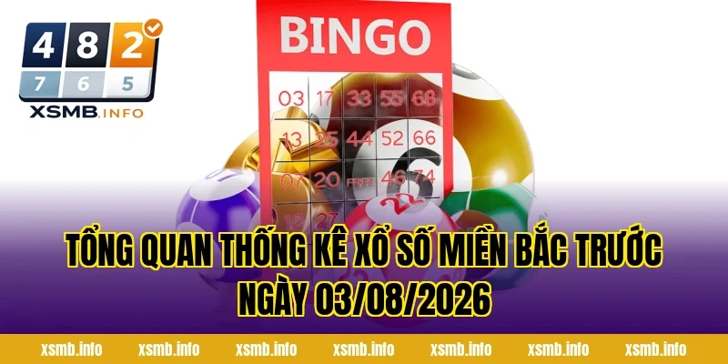 Tổng Quan Thống Kê Xổ Số Miền Bắc Trước Ngày 03/08/2026