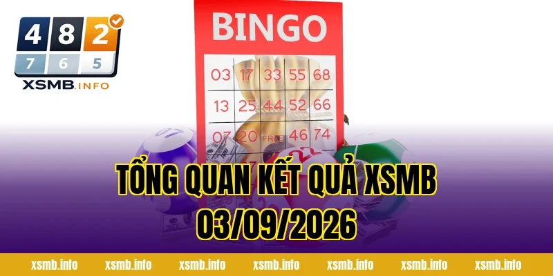 Tổng quan kết quả XSMB 03/09/2026